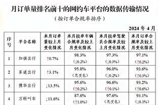 克林斯曼：劳塔罗100%已是顶级，26岁当国米队长说明了他的特别