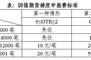 必威官方平台